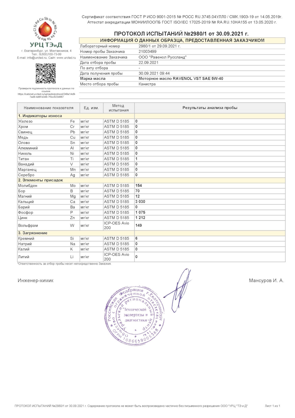 Равенол 5w40 синтетика для каких авто подходит. Смотреть фото Равенол 5w40 синтетика для каких авто подходит. Смотреть картинку Равенол 5w40 синтетика для каких авто подходит. Картинка про Равенол 5w40 синтетика для каких авто подходит. Фото Равенол 5w40 синтетика для каких авто подходит