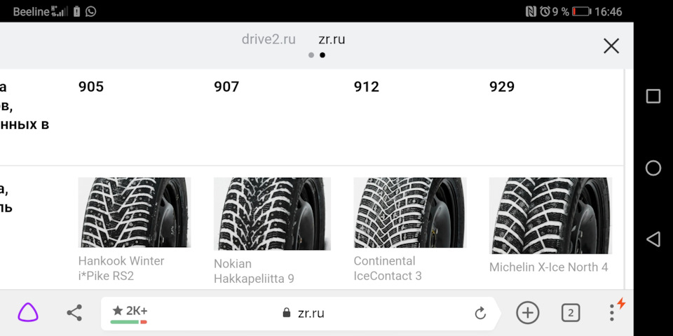 зимние шина мишлен икс айс норд 4 — Toyota Corolla Fielder (E140), 1,5 ...