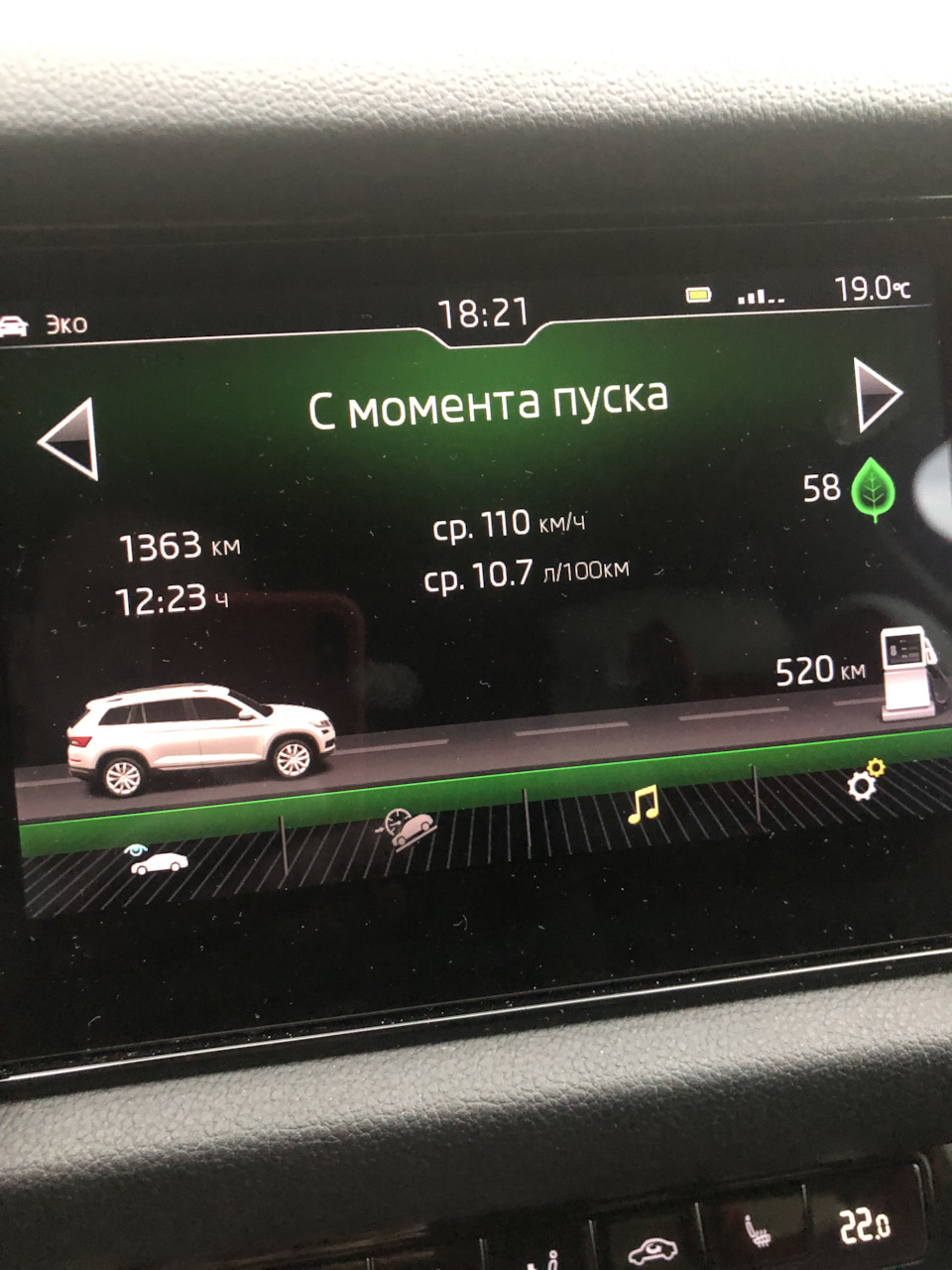 Москва-Ялта — Skoda Kodiaq, 1,4 л, 2019 года | путешествие | DRIVE2