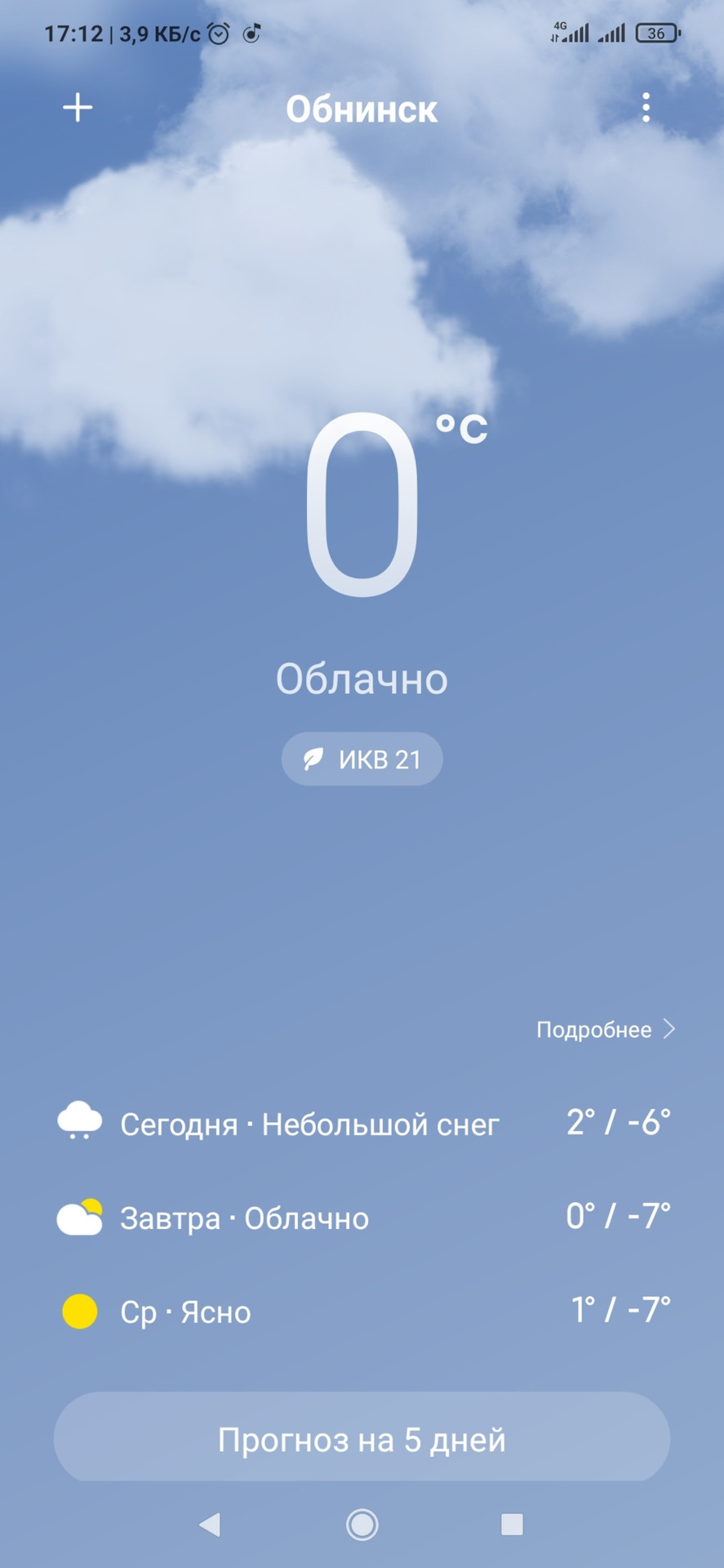 И в правду 0 градусов)) — Renault Megane III