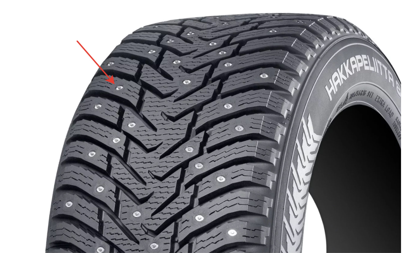 Шипы VS липучка: как выбрать зимнюю резину, что бы было безопасно и ...