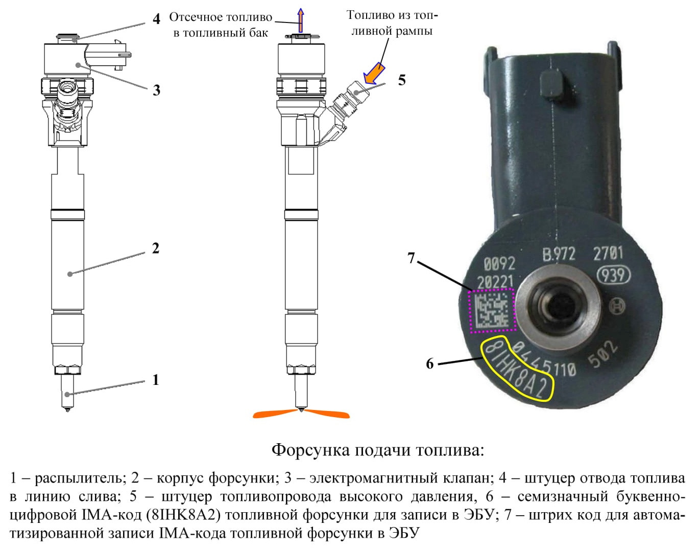 Где находится номер форсунки
