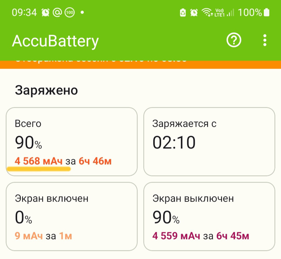 Электронщики есть? Про аккумулятор смартфона вопрос — Сообщество «Курилка»  на DRIVE2