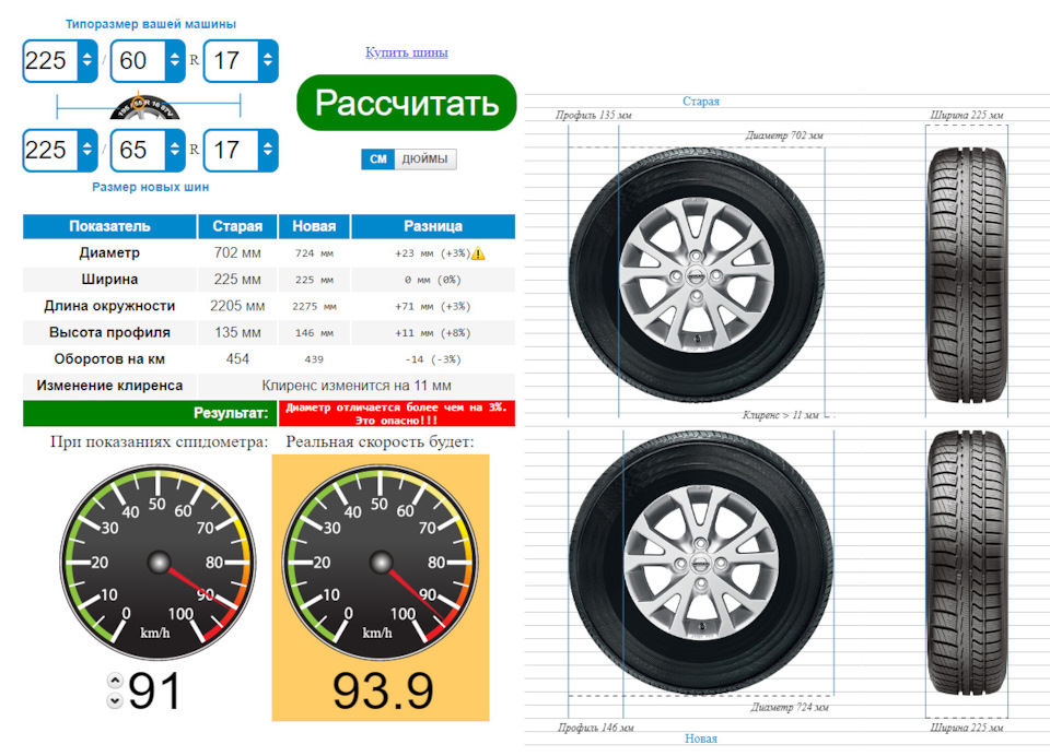 225 70 r16 на какую машину