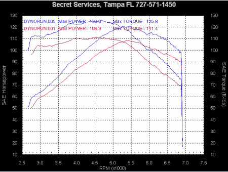 Расписание 170 автобуса добрянка-пермь. Расписание автобусов добрянка-пермь 530. График 170. График 170. График 170.