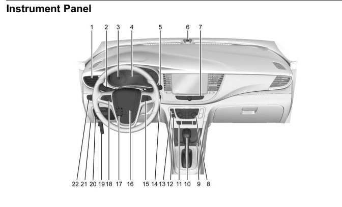 Фото в бортжурнале Buick Encore