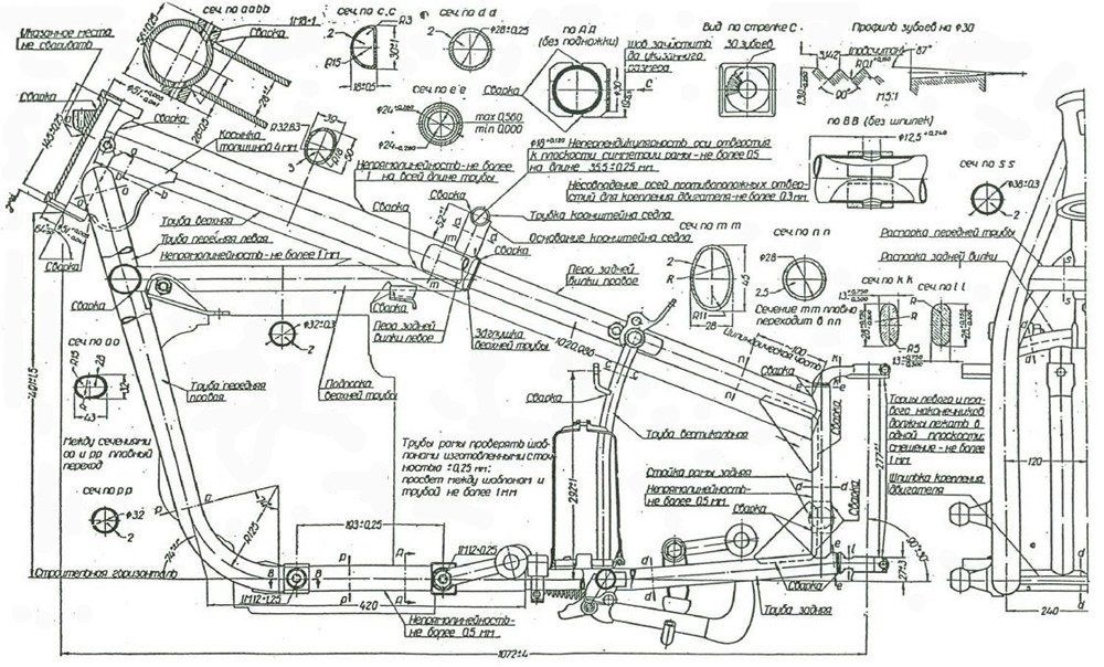 Чертежи рамы м72