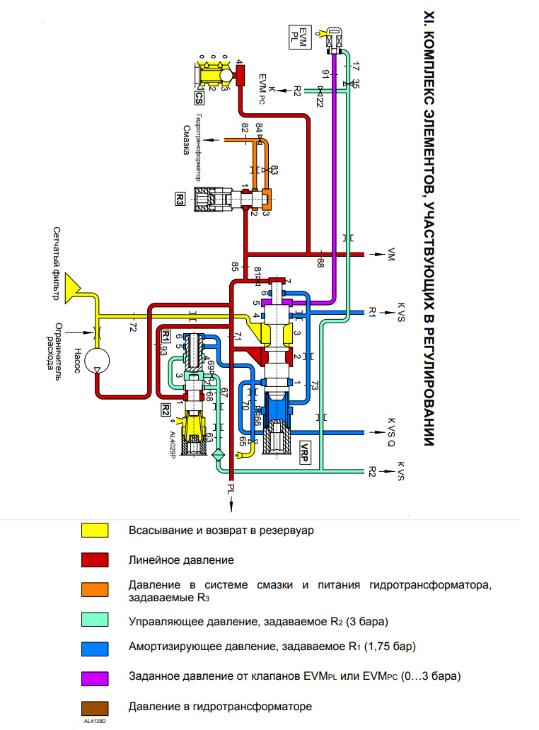 клапана al4 какой задающий какой регулирования. картинка клапана al4 какой задающий какой регулирования. клапана al4 какой задающий какой регулирования фото. клапана al4 какой задающий какой регулирования видео. клапана al4 какой задающий какой регулирования смотреть картинку онлайн. смотреть картинку клапана al4 какой задающий какой регулирования.