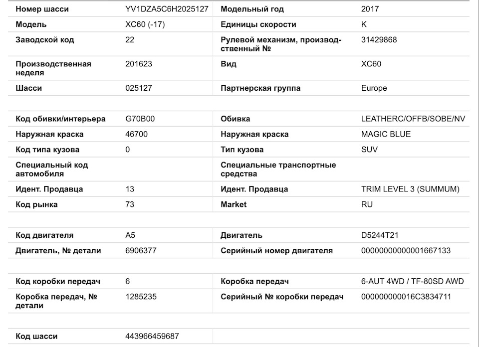 как узнать комплектацию вольво хс60. 1UAAAgDs1eA 960. как узнать комплектацию вольво хс60 фото. как узнать комплектацию вольво хс60-1UAAAgDs1eA 960. картинка как узнать комплектацию вольво хс60. картинка 1UAAAgDs1eA 960.