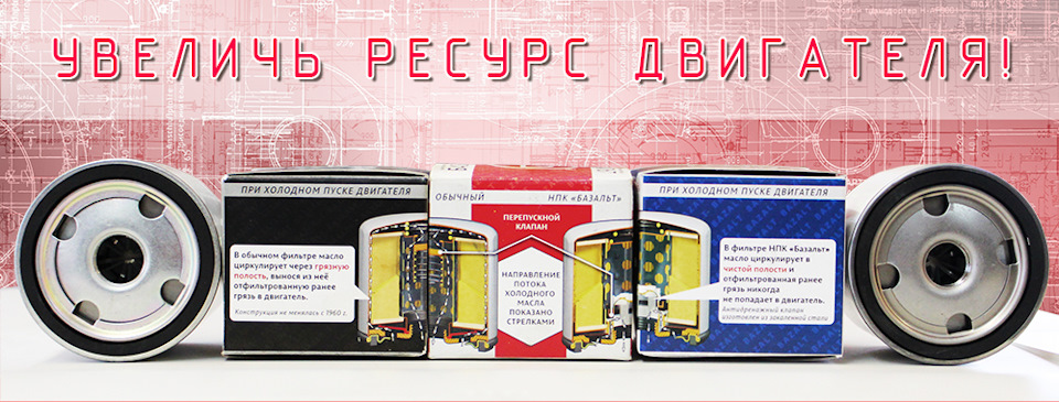 Пошаговая проверка подлинности
