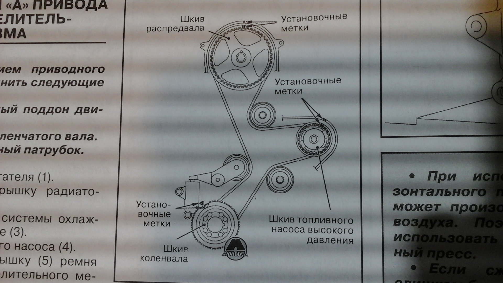 Регламент замены ремня грм