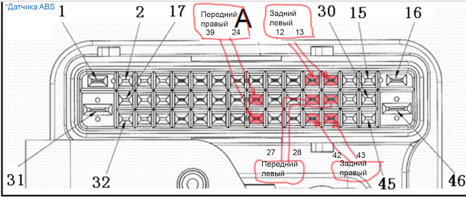 Фото в бортжурнале BYD F3