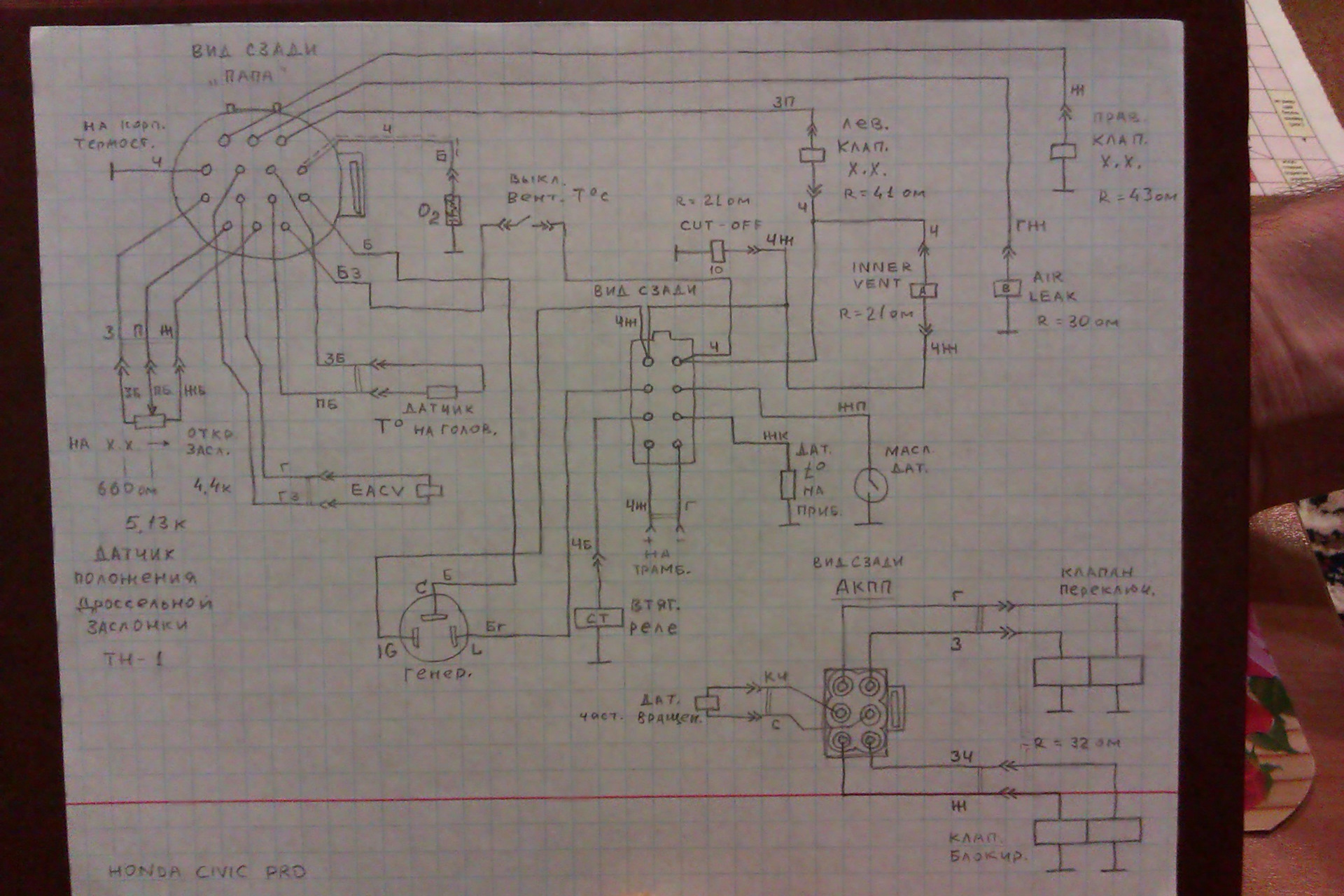 Настройка карбюратора KEIHIN Honda Civic V — Honda Civic Ferio (5G), 1 ...