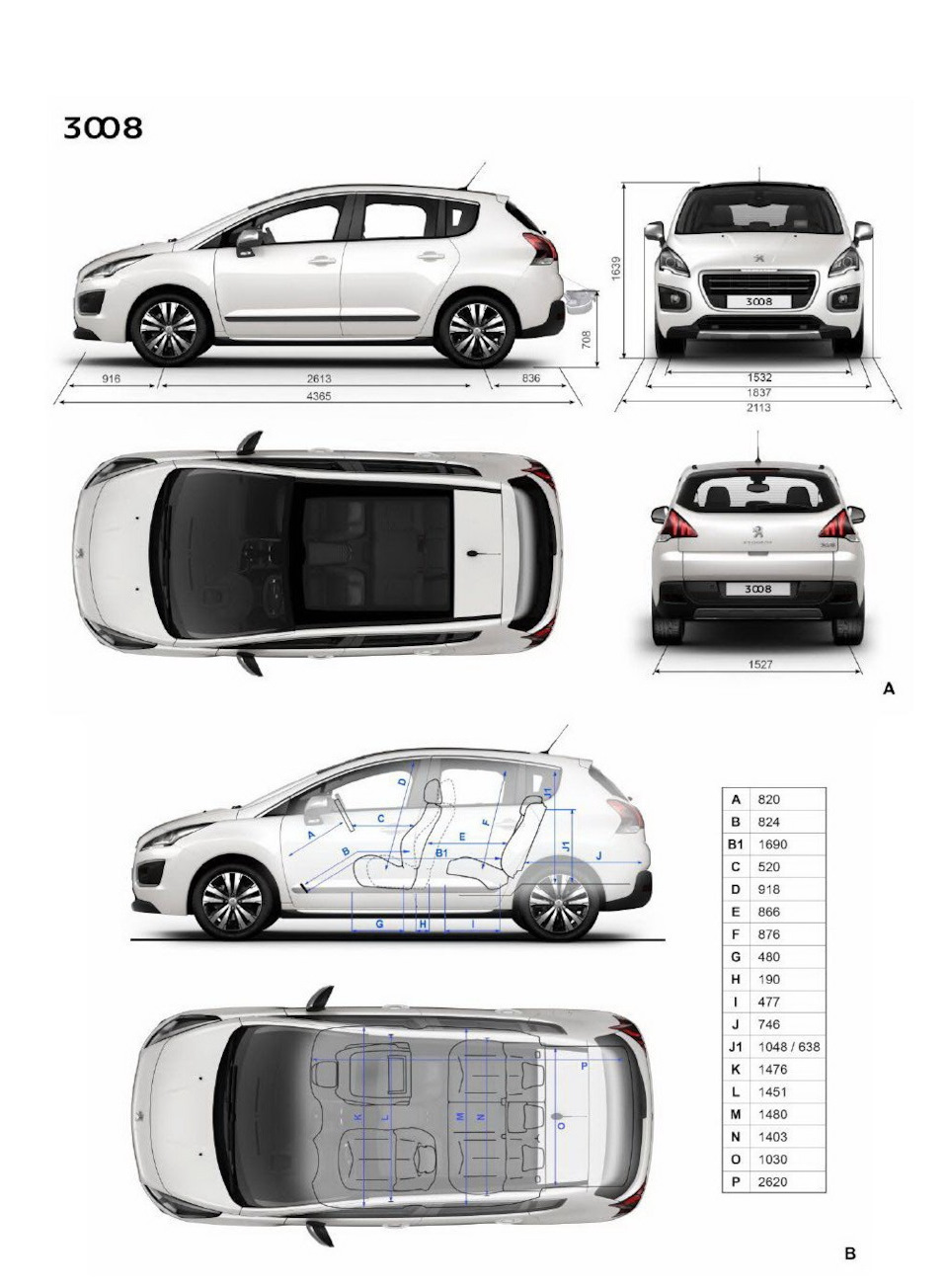 36 — Размеры Peugeot 3008 рестайл — Peugeot 3008 (1G), 1,6 л, 2016 года |  наблюдение | DRIVE2