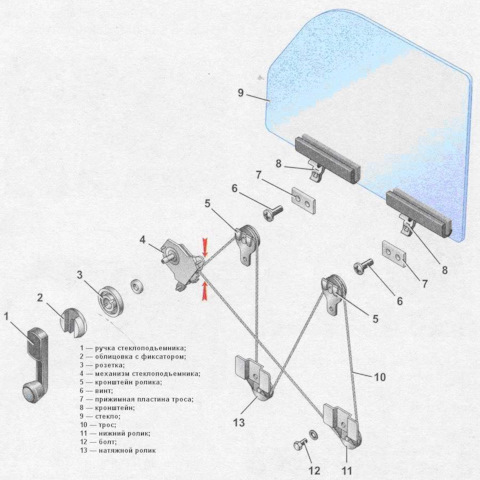 Ремонт электрического стеклоподъёмника своими руками