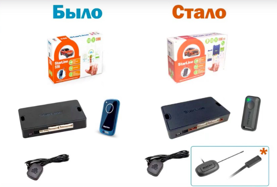 блютуз метка старлайн что это