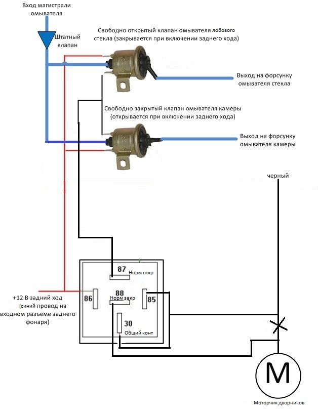 Подключение омывателя схема. Электромагнитный клапан для омывателя камеры заднего вида. Схема реле задняя камера. Омыватель камеры заднего вида схема подключения. Клапан для омывания задней камеры.