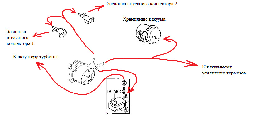 Побеждаем вакуум… Постепенно — Mazda 626 V (GF), 2 л, 2000 года