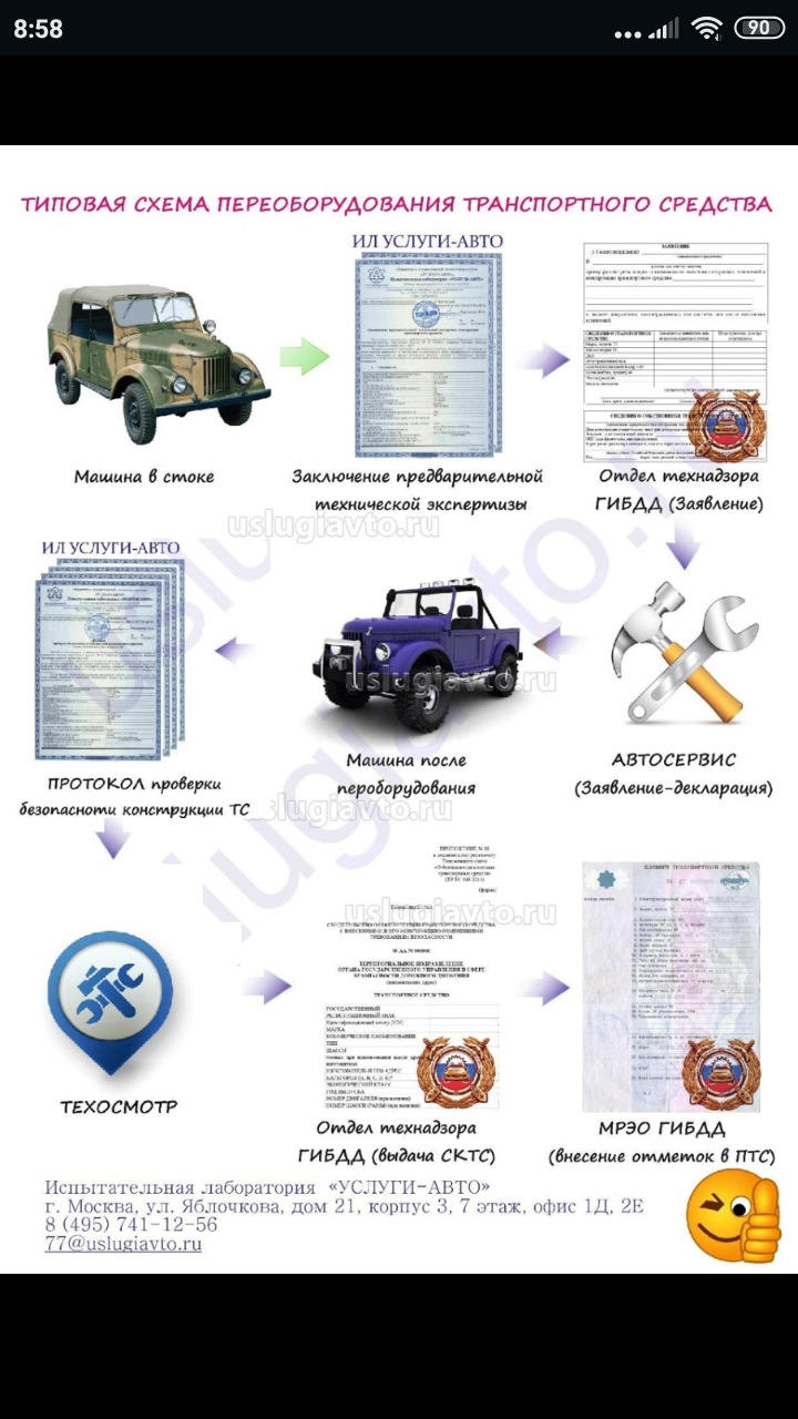 Интеграция специальных световых и звуковых сигнальных устройств