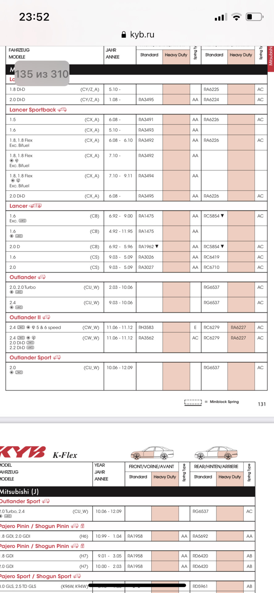 RA6224 Пружина задняя (левая/правая). Серия K-flex KYB | Запчасти на DRIVE2