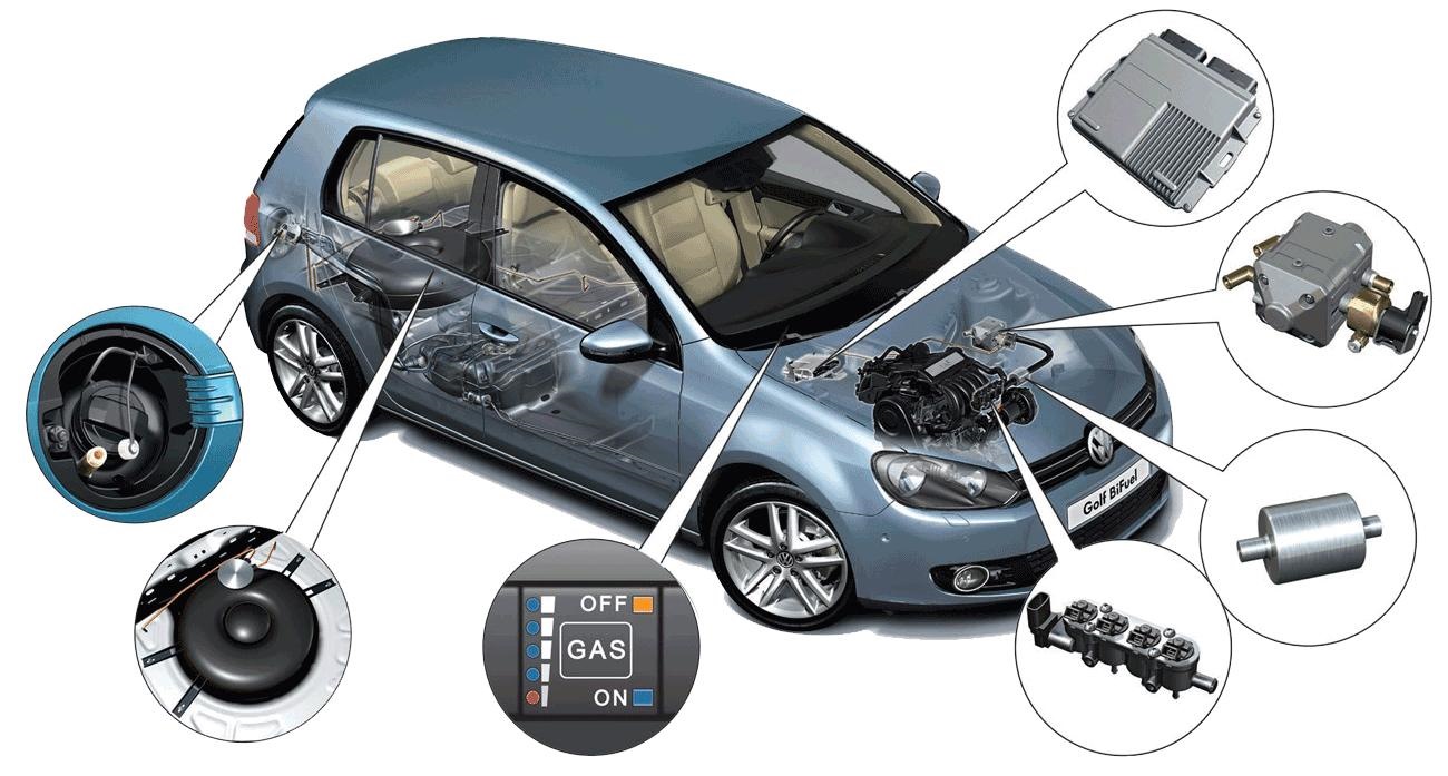 ГБО в законе (хэппиэнд) Регистрация ГБО в ГИБДД — Hyundai Matrix, 2 л, 2007  года | визит на сервис | DRIVE2