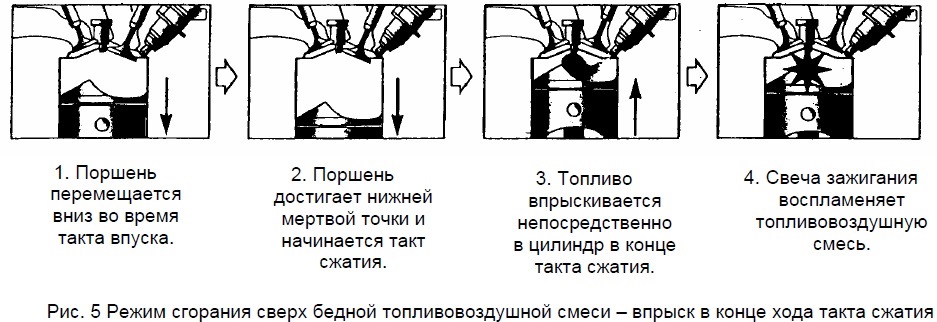 как узнать mpi или gdi. 1a1e364s 960. как узнать mpi или gdi фото. как узнать mpi или gdi-1a1e364s 960. картинка как узнать mpi или gdi. картинка 1a1e364s 960.