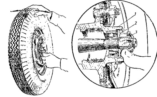 Регулировка подшипников ступиц колес. Регулировка подшипников ступицы переднего колеса трактора МТЗ-80. Регулировка подшипников ступиц передних колёс трактора МТЗ-80. Регулировка подшипника ступицы переднего колеса трактора МТЗ-80.. Отрегулировать подшипники ступицы переднего колеса МТЗ 80.