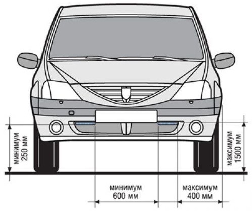 Автосреда план покраски лада