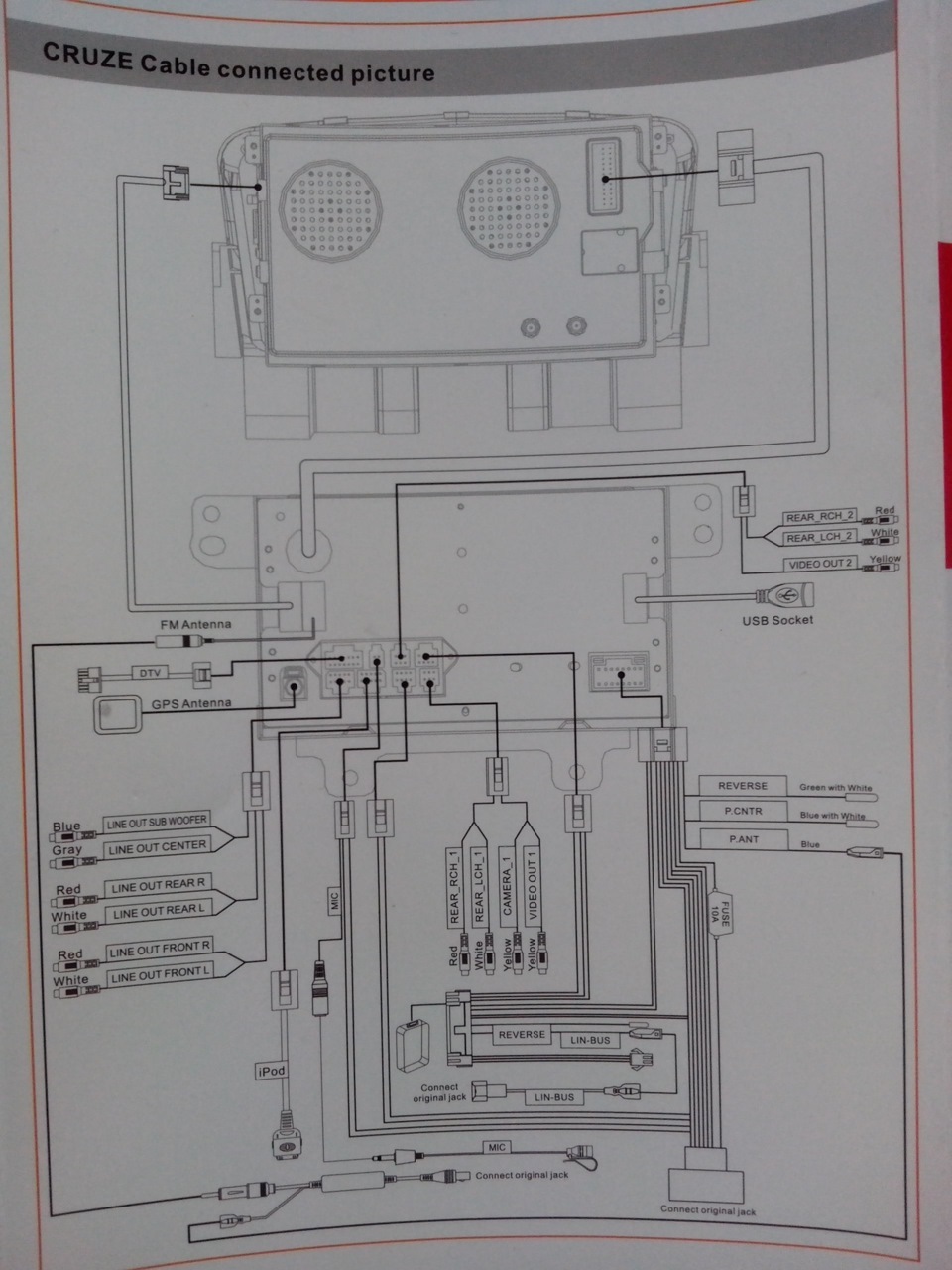 Схема проводов на магнитоле на шевроле круз