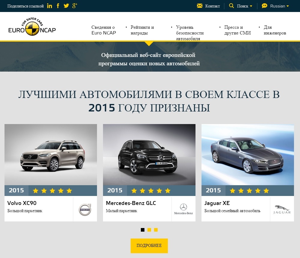 Лучший сайт по продаже автомобилей. EURONCAP рейтинг. Валют авто.