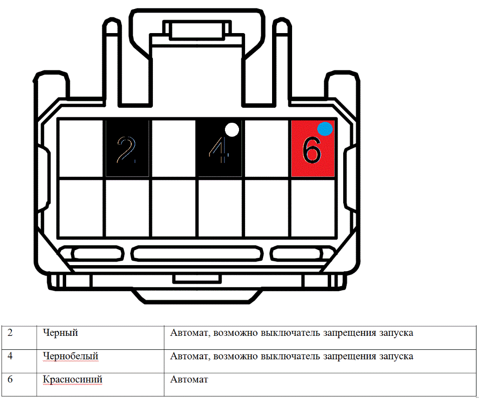 Распиновка фишки toyota. Распиновка доп фишек 1uz Crown. Катушка зажигания 1uz Fe. Распиновка катушки зажигания на 2uz-Fe. Диагностический разъем 1uz Fe.