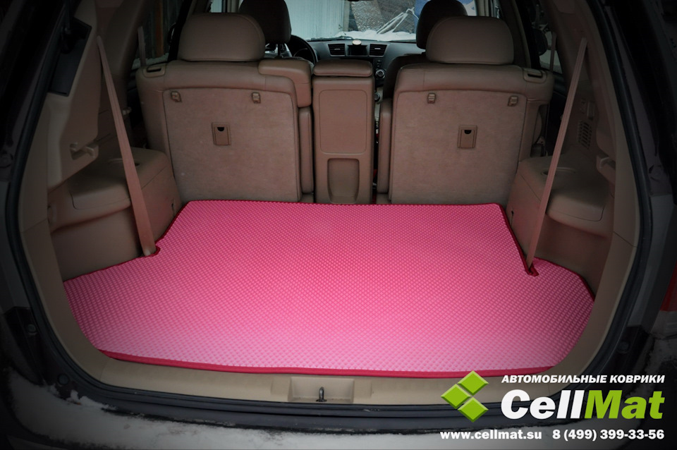 CellMat: отзывы, цены, фото