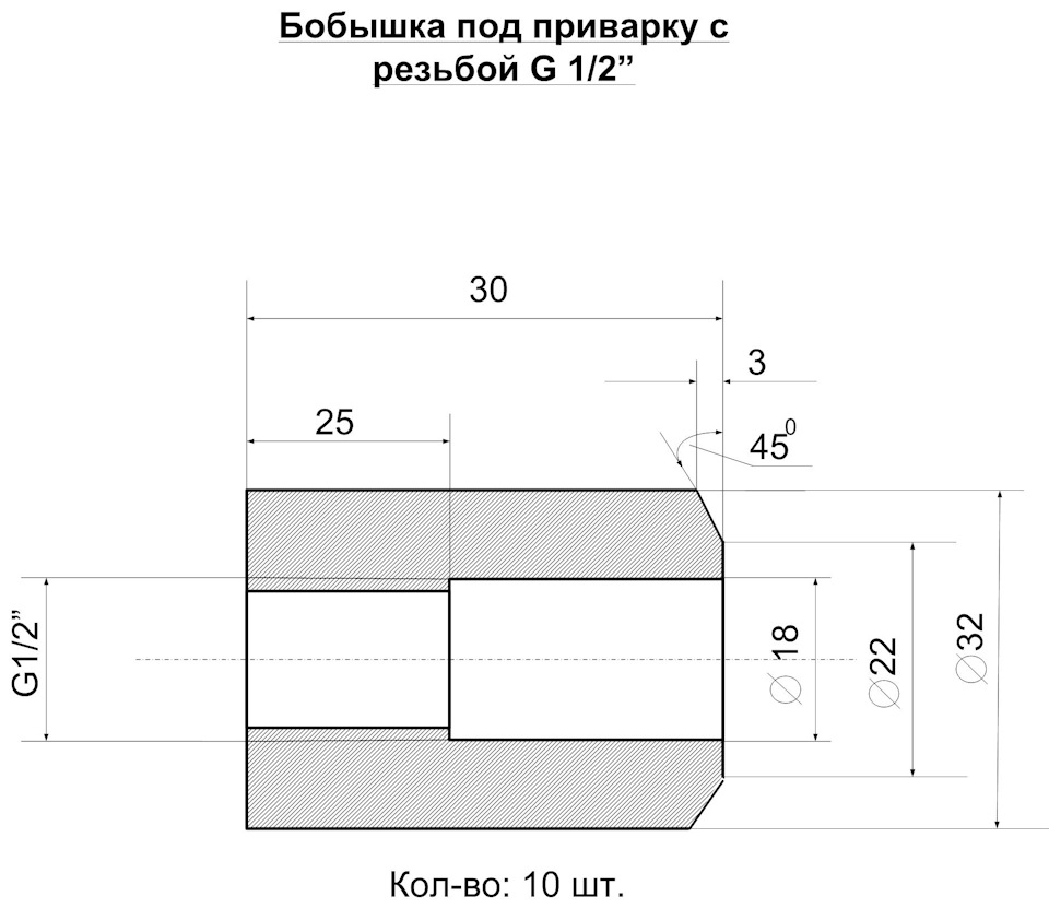 Бобышки, сгоны, муфты, фланцы итд(Чертежи VISIO для КИПиА(и не только) — —  Сообщество «Вахтовики» на DRIVE2