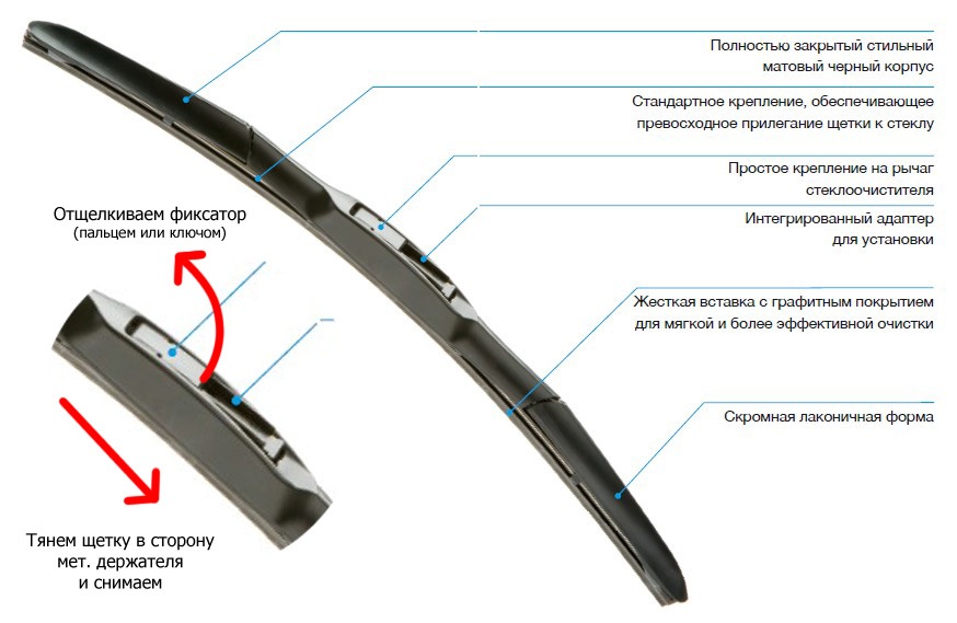 Как снять дворники с машины и поставить новые на лобовое и заднее стекло