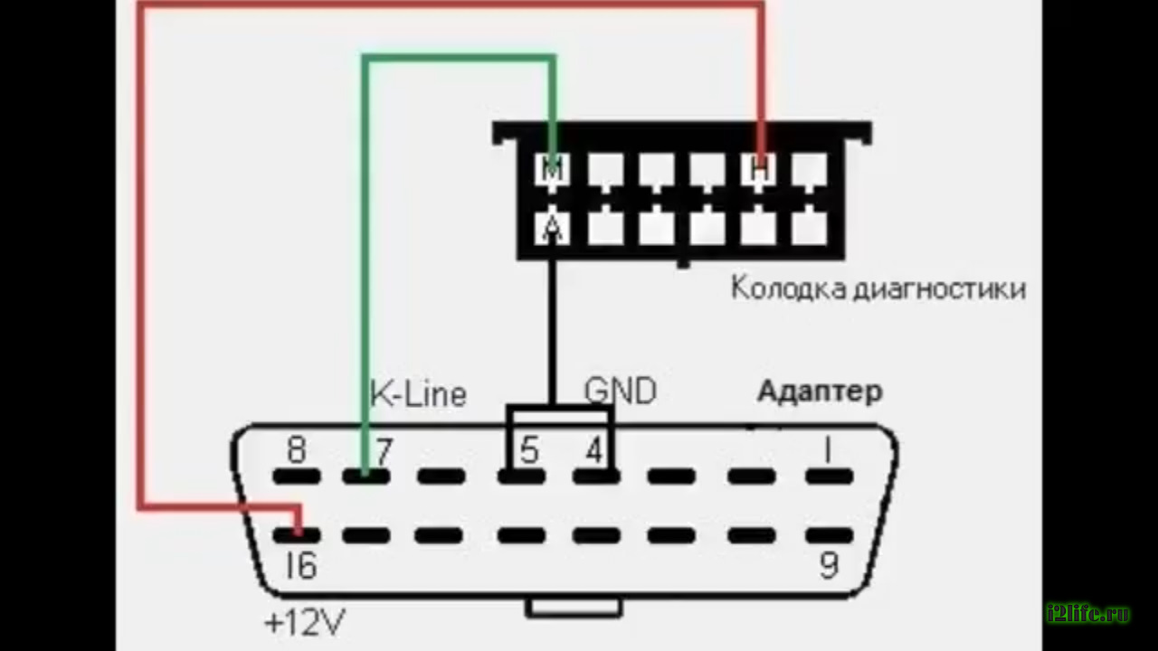 Схема обд ваз 2110