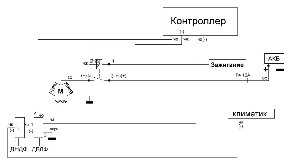 Сигнализация zorro схема подключения