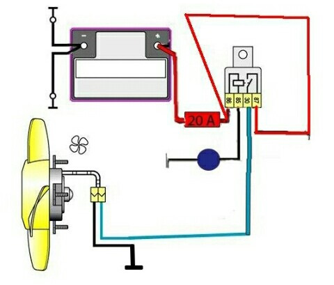 Реле вентилятора газ