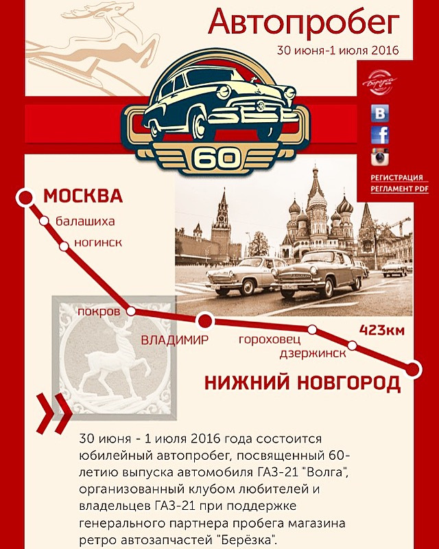 Volga 21 Ru Магазин Ретро Запчастей