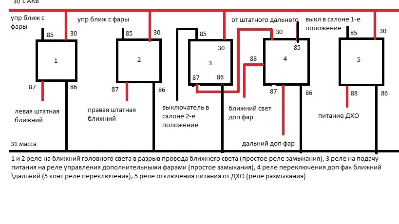 Как подключить дхо через реле 4 контактное схема