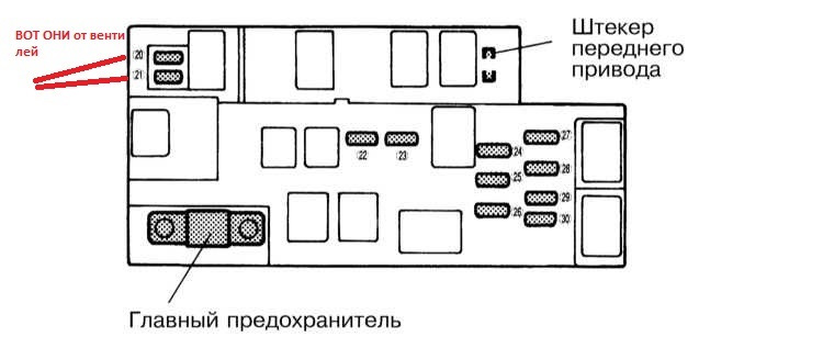 Субару форестер предохранитель габаритов