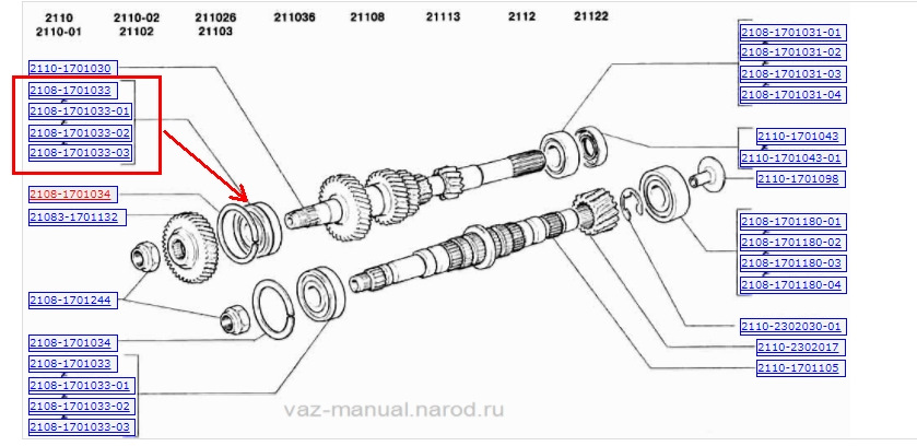 Схема коробки приоры. Вторичный вал КПП 2110 схема. Вторичный вал 2110 схема сборки.