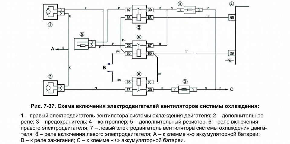 Подключение двух вентиляторов охлаждения на ниву принудительное выключение вентиляторов - Сообщество "Chevrolet Niva" на DRIVE2