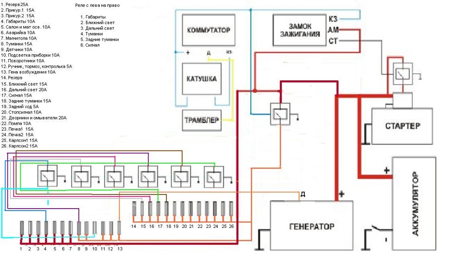Реле уаз 31512. Схема электропроводки 31512. Схема проводки 31512. Схема электропроводки зажигания 31512. УАЗ 31512 схема генератора и стартера.