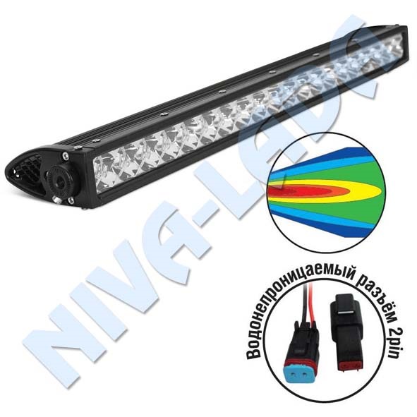Niva-Lada4x4, Фара светодиодная AVS Off-Road Light SL-1715A ...