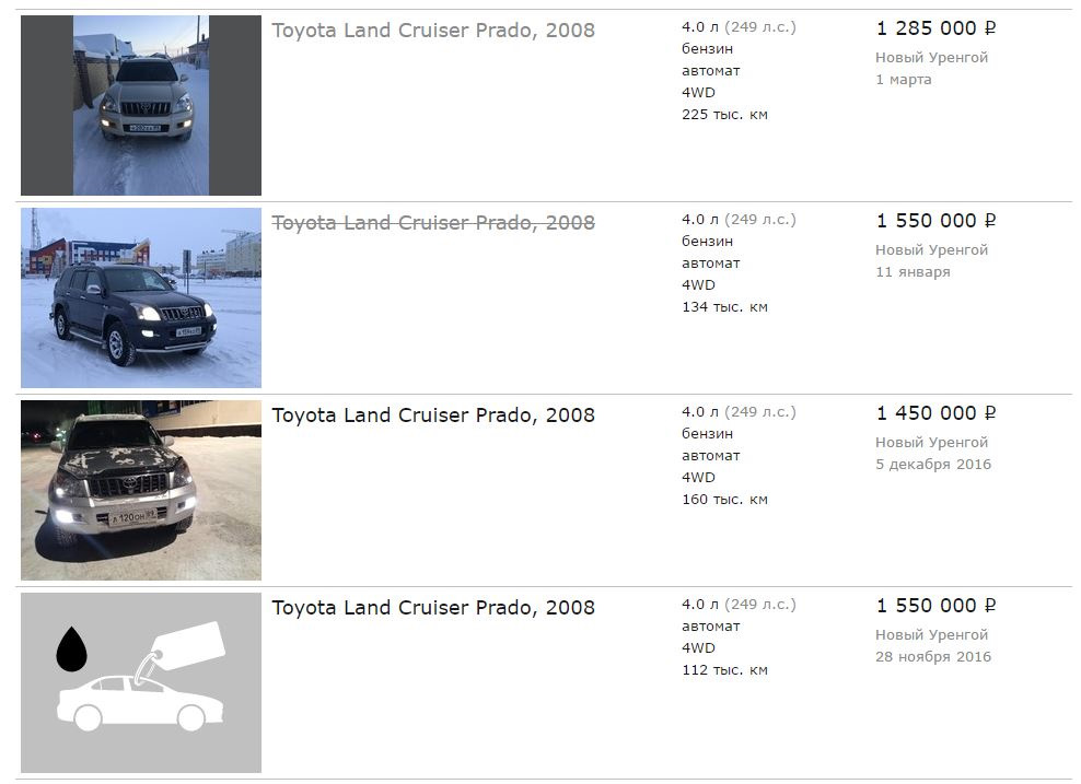 Toyota land cruiser расход топлива. Данкрузер 200 2016 объем фреона. Масса Прадо 150. Toyota Prado 150 вес. Объем фреона ленд Крузер Прадо 150.