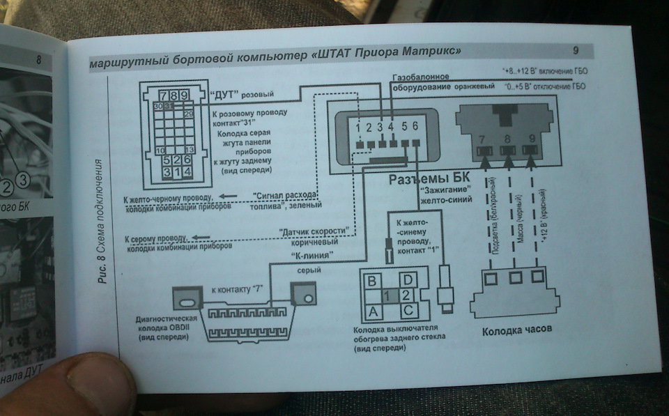 Бортовой компьютер мк10 схема