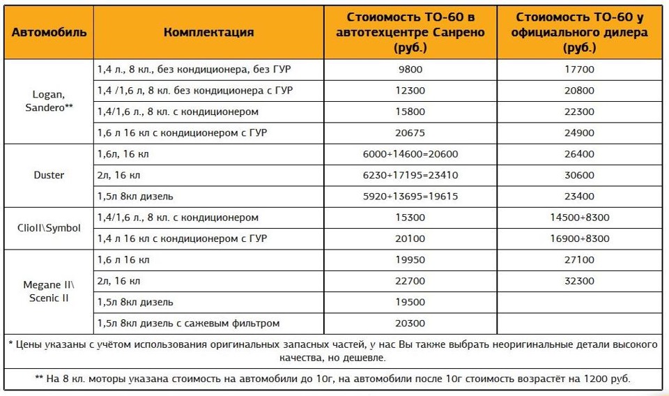 Указанной стоимости