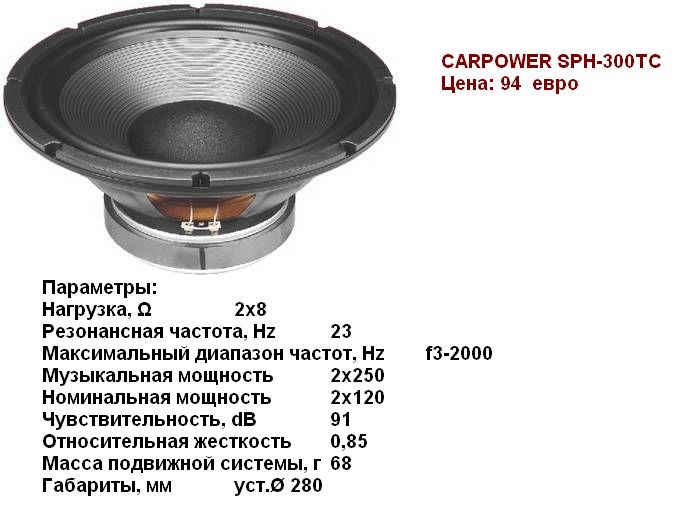 mazda 6 2014 акустика mazda 6 2014 акустика