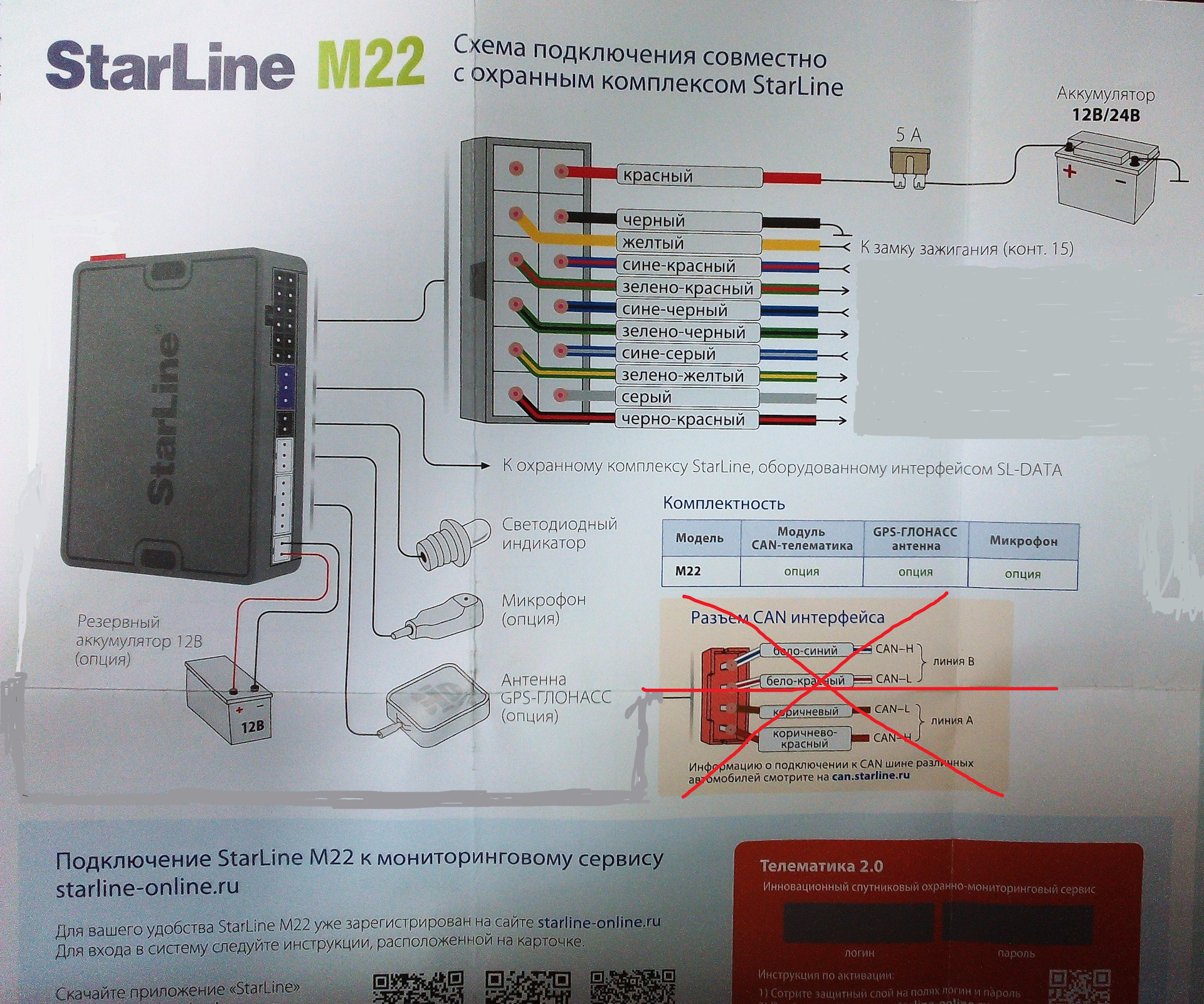 Подключить gsm модуль. GSM модуль к а91. STARLINE GSM модуль m31 m21. Автосигнализация STARLINE m21. GPS-модуль STARLINE m22.