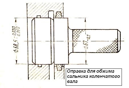 Приспособление для установки люверсов своими руками чертеж с размерами